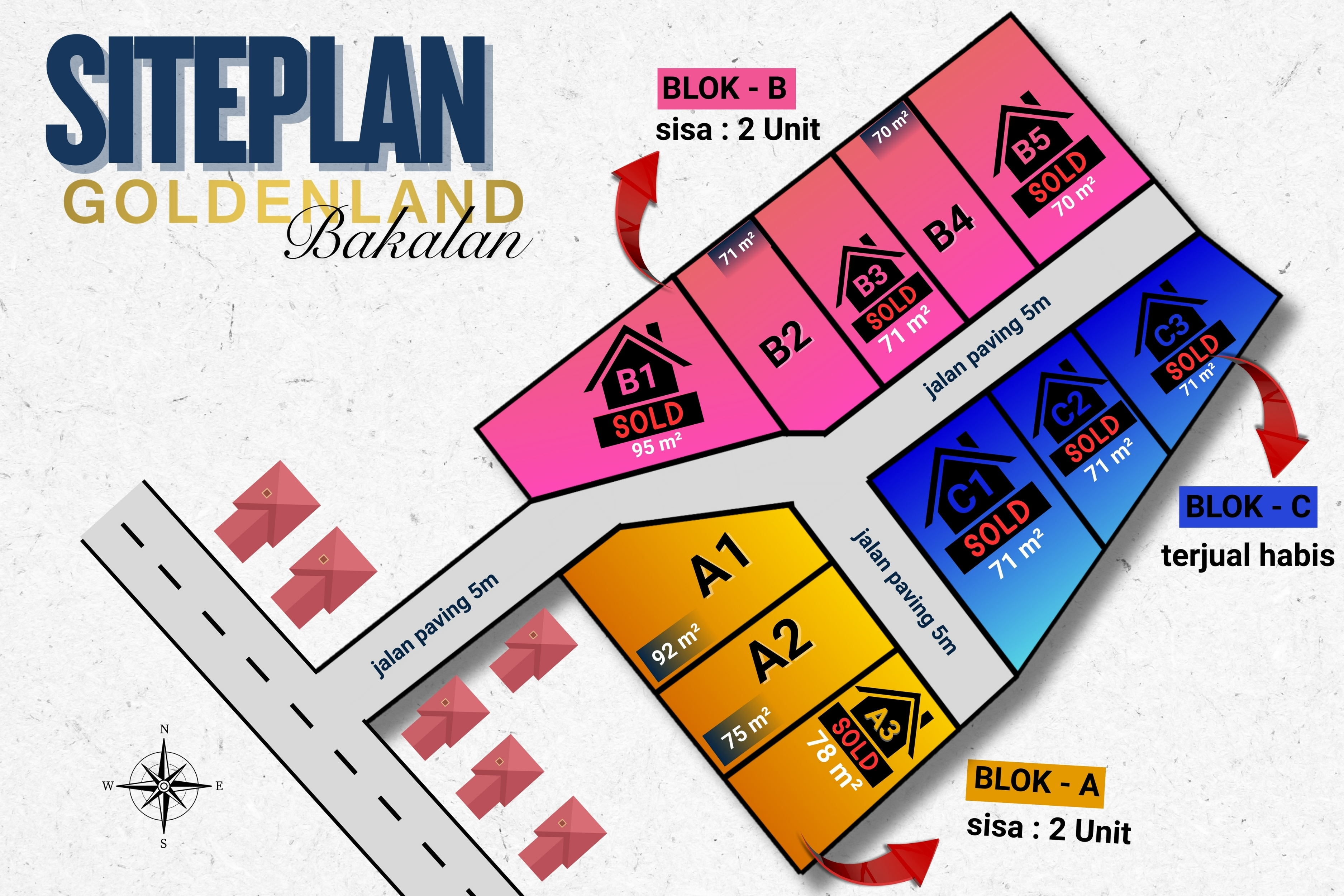 Siteplan Bakalan