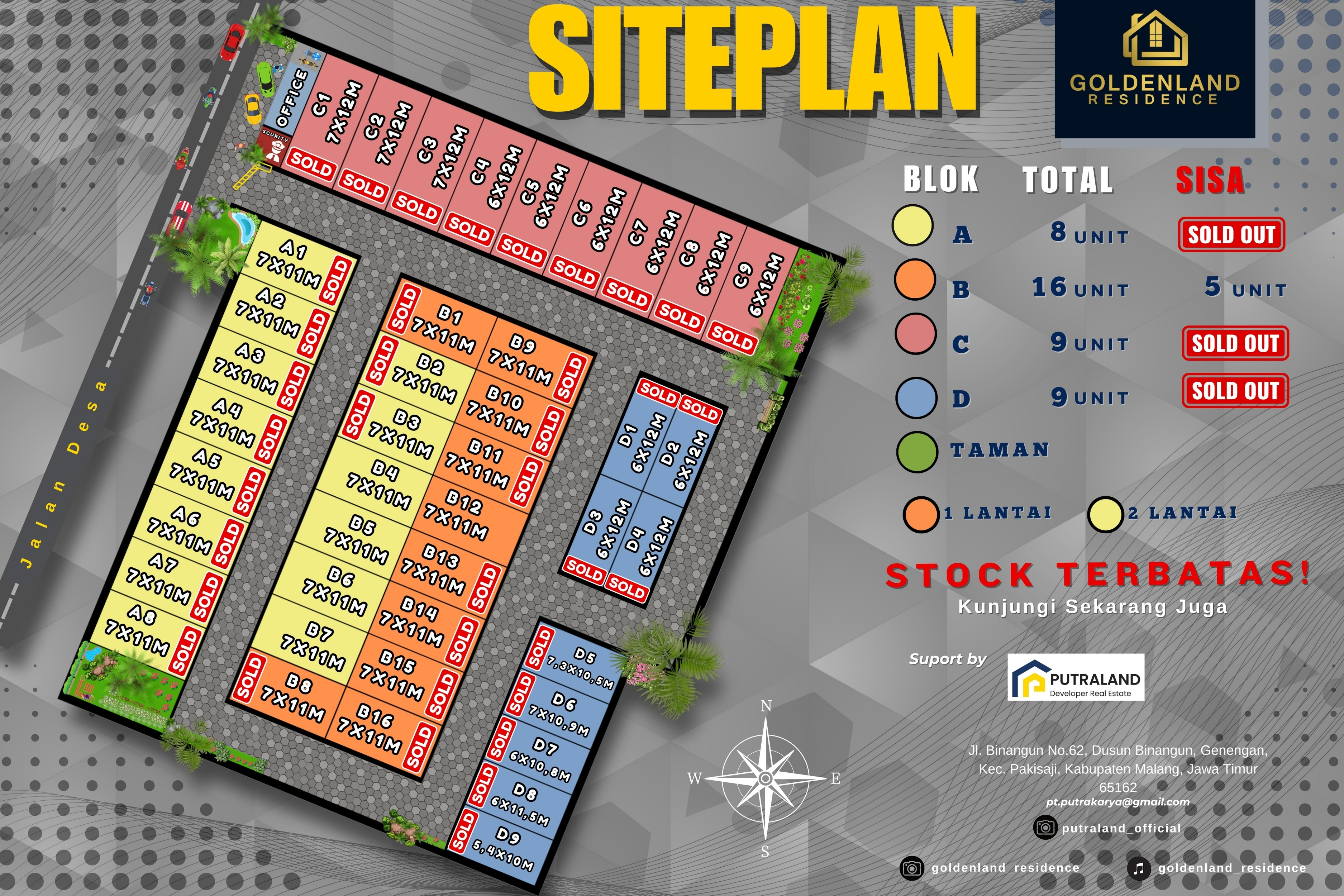 Siteplan Pakisaji
