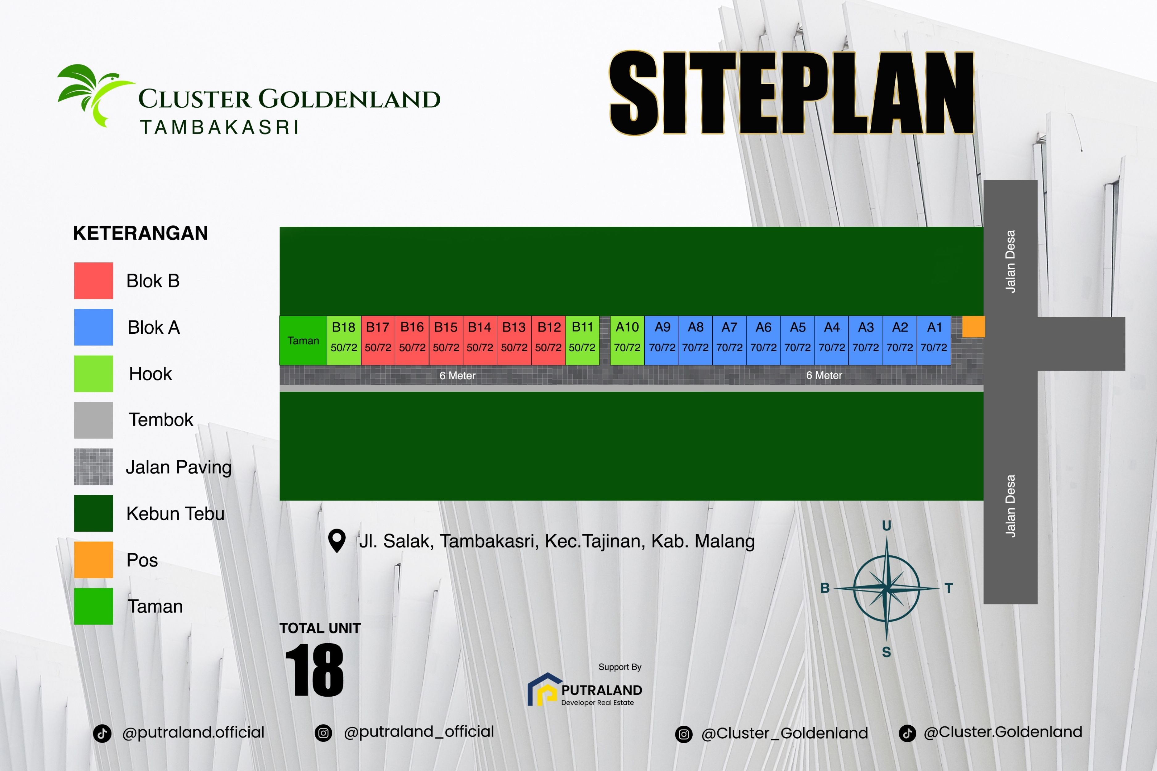 Siteplan Tambak Asri